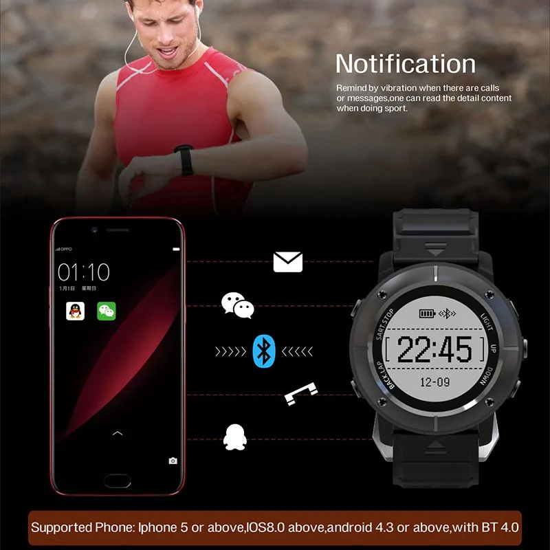 2017 uw80 GPS Спорт на открытом воздухе Bluetooth Smart Часы Heart Rate Мониторы SmartWatch Фитнес