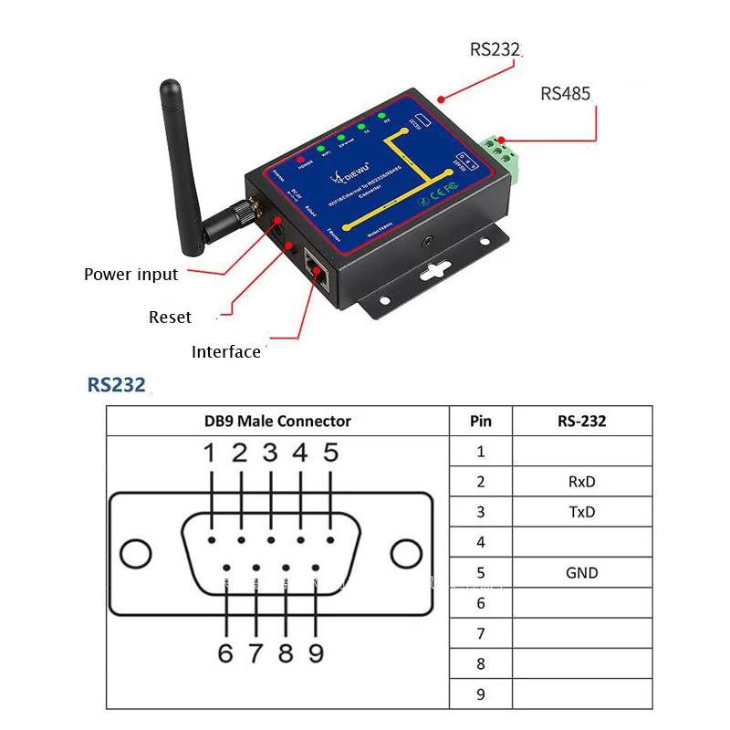  DIEWU Wifi & Ethernet RJ45 Zu RS232 & RS485 WIFI Serial device Server converter Modul unterstützung