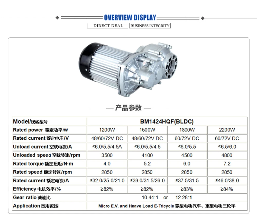 Электрический вилочный погрузчик приводной двигатель BM1424HQF(BLDC) 2200W 60/72V задний осевой двигатель