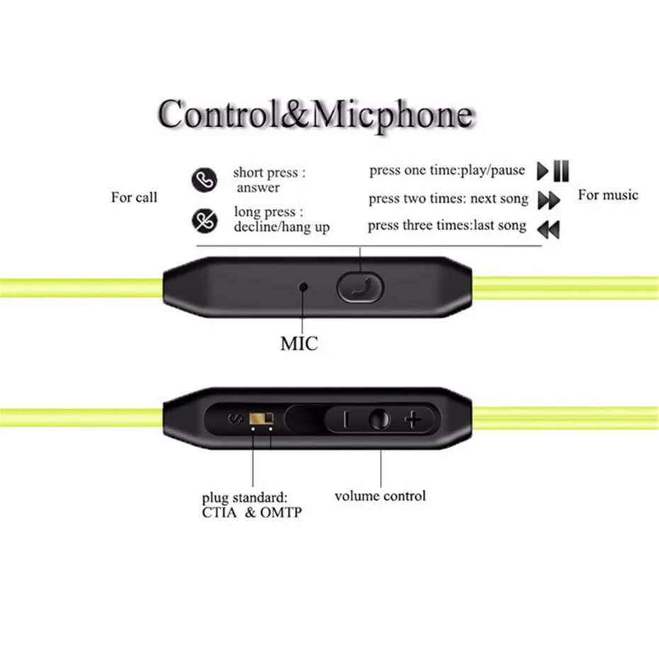 New Waterproof Sport Earphone Running Ear-hook 3.5mm Stereo Bass Noise Cancelling Headset with Mic for iPhone 6 7 Xiaomi Samsung (3)