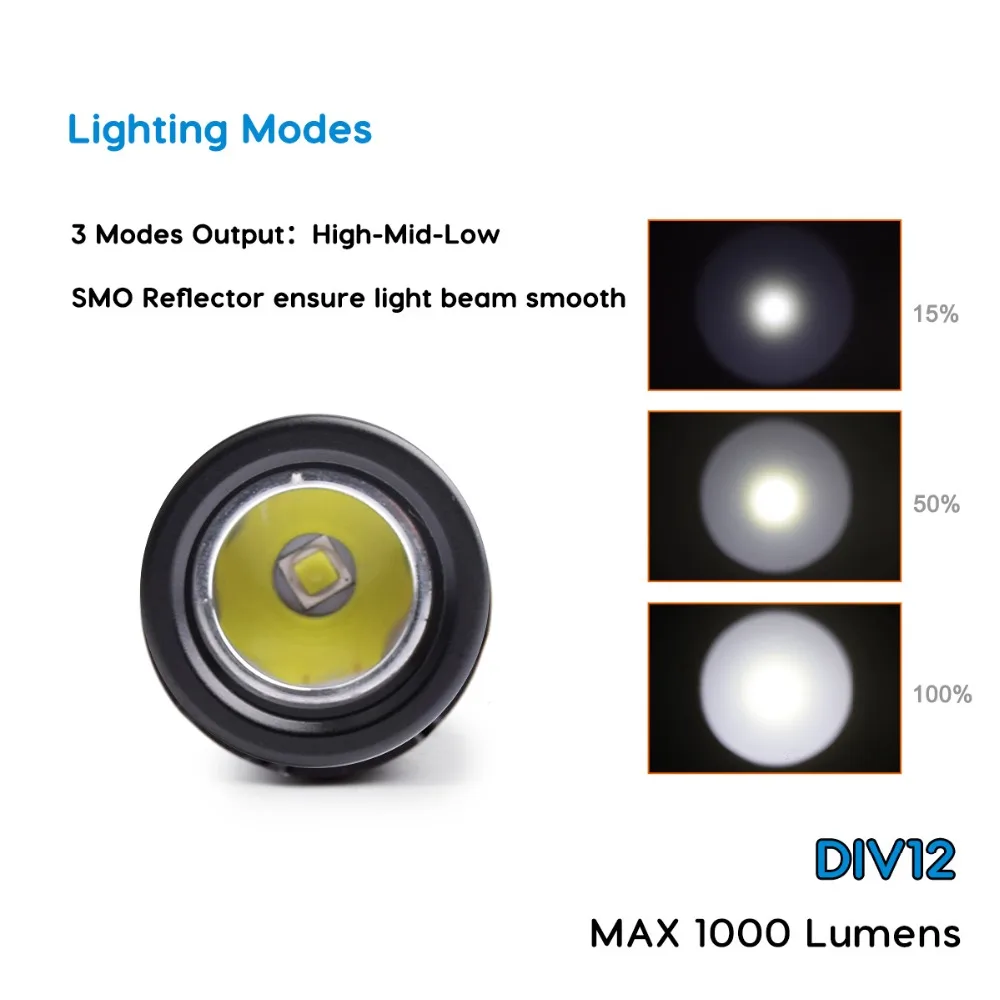 Asafee дайвинг вспышка светильник перезаряжаемый фонарь для дайвинга Cree XM-L2 U4 светодиодный водонепроницаемый день погружения портативный Дайвинг Фонарь