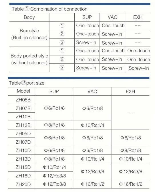ZH-BD specifications 1