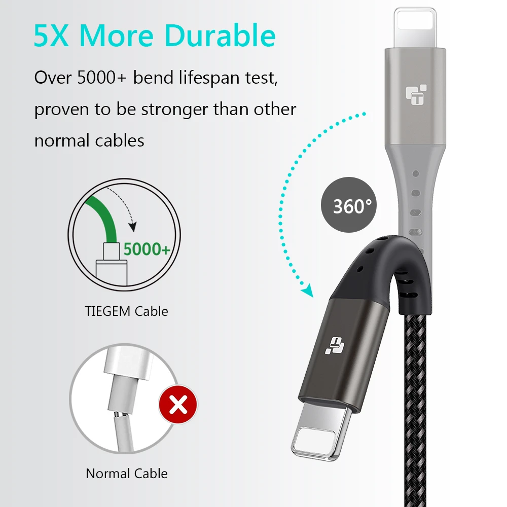TIEGEM 2A USB зарядное устройство кабель для iPhone X 8 8 Plus Кабель быстрое зарядное устройство провод 8 Pin для iPhone 6 6S 5 5S SE iPad кабели для мобильных телефонов