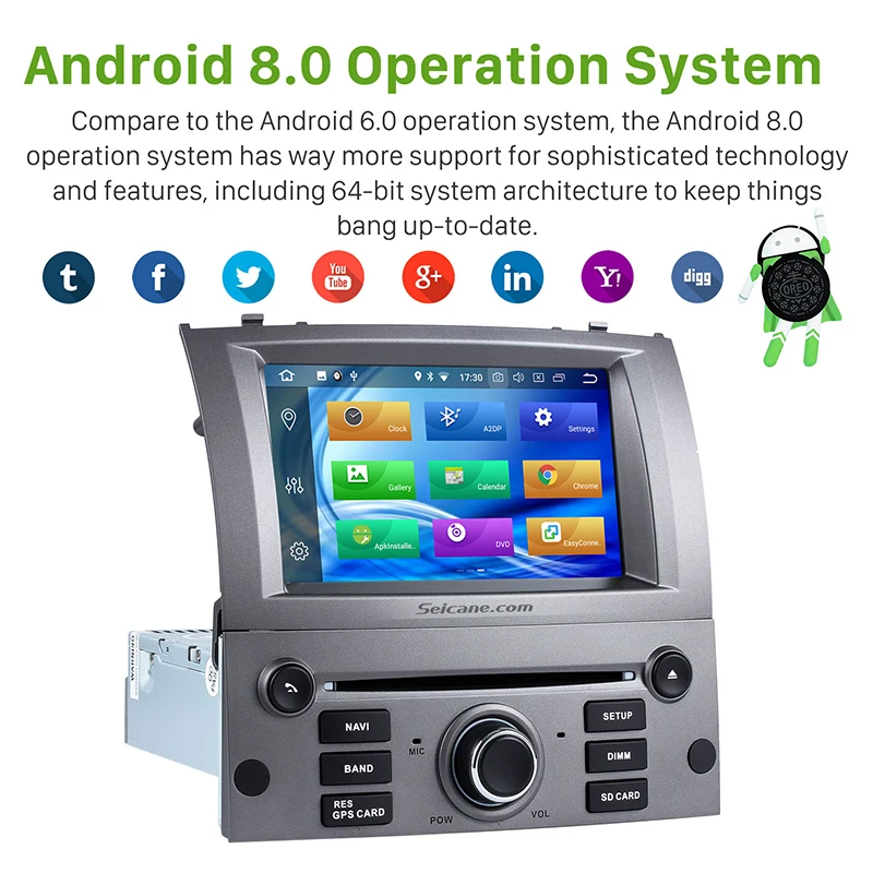 Discount Seicane Android 8.0 7"1Din Car Radio Stereo GPS Navigation Multimedia Player For Peugeot 407 2004 2005 2006 2007 2008 2009 2010 1