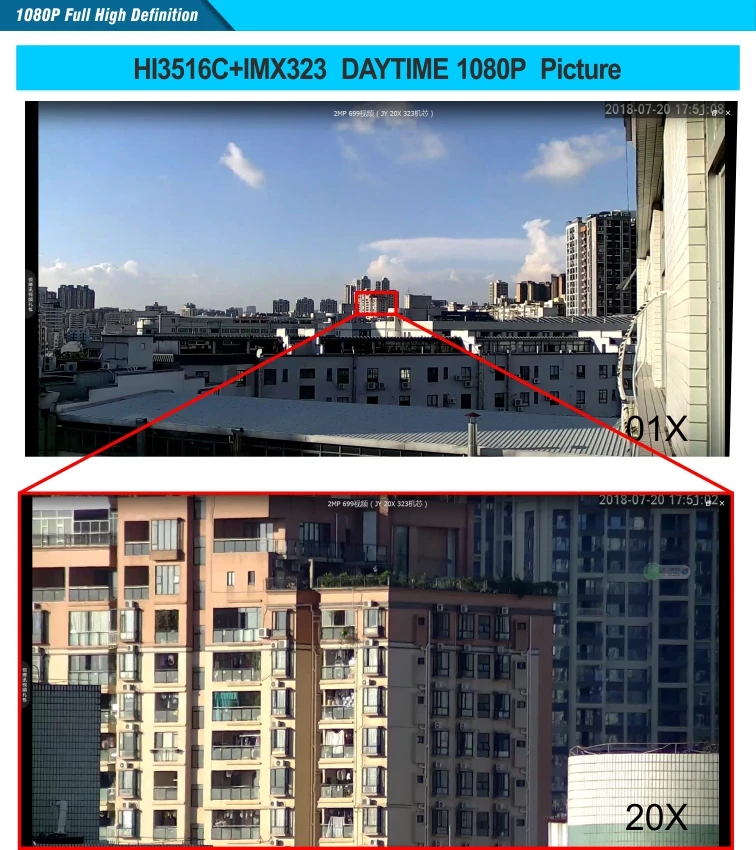 1080P Full High Definition