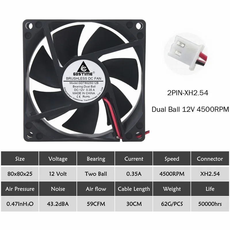 2 шт Gdstime шариковый 80 мм 8 см 8025 чехол для компьютера вентилятор 80x80x25 мм вентилятор охлаждения 5 в 12 В 24 в 48 в PC Laotop охлаждающий охладитель 2PIN 3PIN 4PIN - Цвет лезвия: 12V Ball 4500RPM