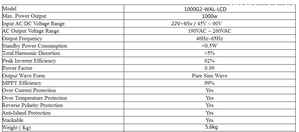 1000w