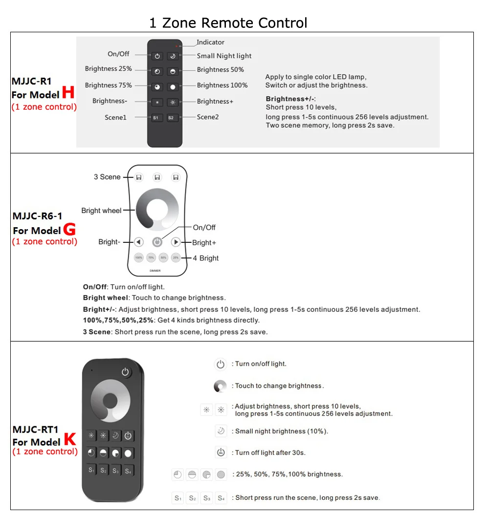 led dimmer 220v