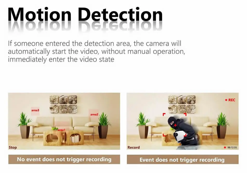HD 1080p ip camera W54WI2 6-3