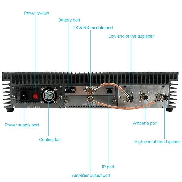 Полностью алюминиевый сплав Retevis RT-9550 DMR цифровой/аналоговый ретранслятор 55 Вт UHF TDMA 2 времени слота ЖК-дисплей A9116B