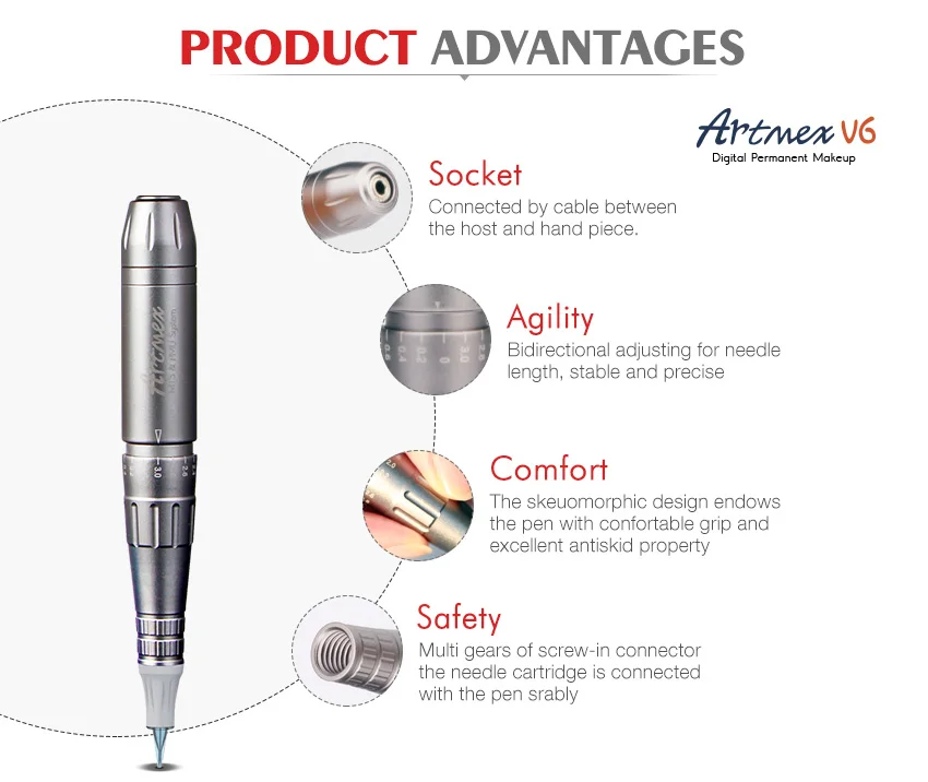 Высококачественный профессиональный Перманентный макияж машина цифровой Artmex V6 комплект тату-машинки бровей губ Вращающаяся ручка V6 МТС пму Системы