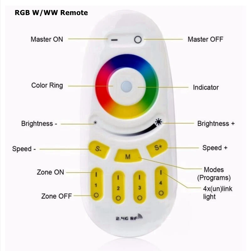 Mi. Светильник Светодиодная лампа 2,4 ГГц 4 зоны беспроводной РЧ контроллер RGBWW RGBCW совместим с Mi светильник серии лампа Светодиодная лента контроллер