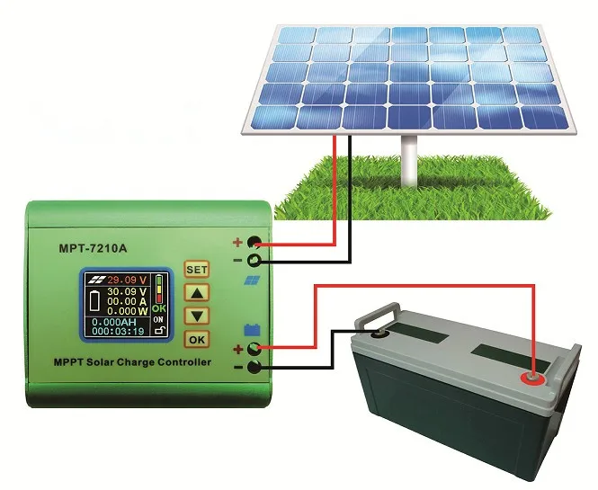 ЖК-дисплей со слежением за максимальной точкой мощности, 10A солнечный регулятор заряда аккумулятора для 24В 36В 48В 60В 72В Батарея DC12-60V Max 600W Панели солнечные DC-DC повышающий Мощность