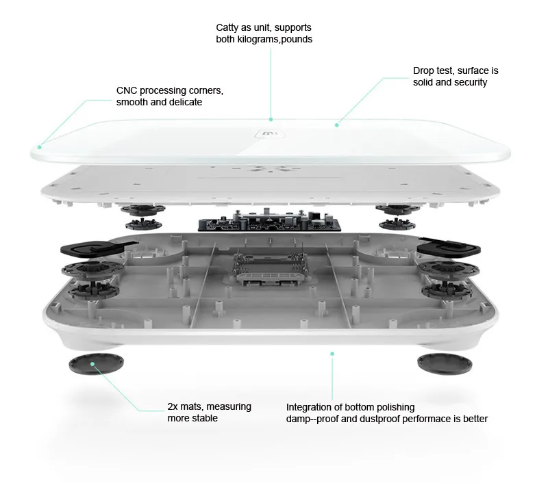 Горячая Распродажа, белые смарт-весы mi Xiao mi, бытовые, с поддержкой Bluetooth, приложение для ванной, напольные весы, цифровые весы для взвешивания тела