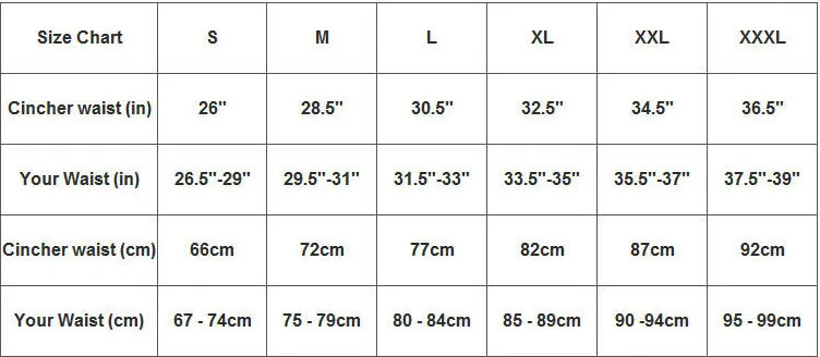 latex size