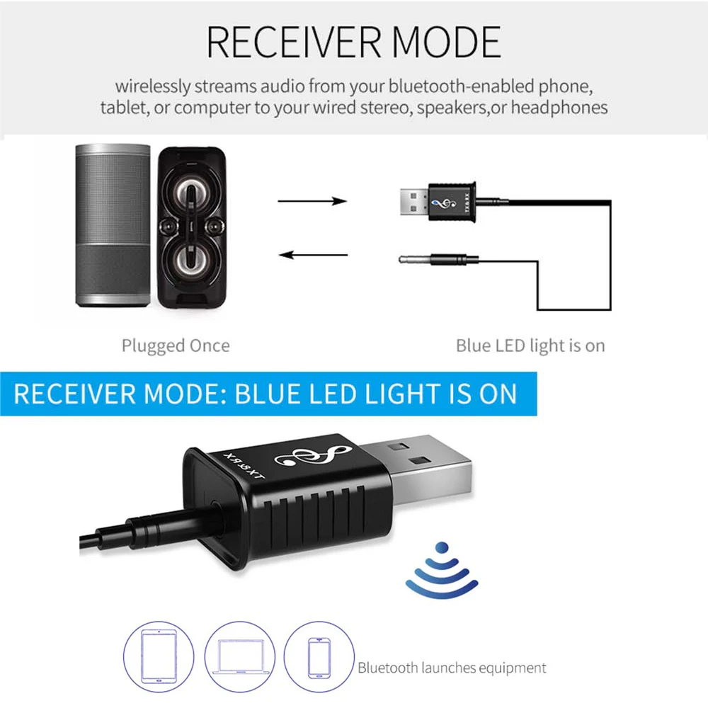 Yubeter Bluetooth приемник 3,5 мм с разъемом подачи внешнего сигнала AUX штекер Беспроводной передатчик Музыка адаптер для MP3 автомобиля Динамик наушники хэндс-фри вызовов