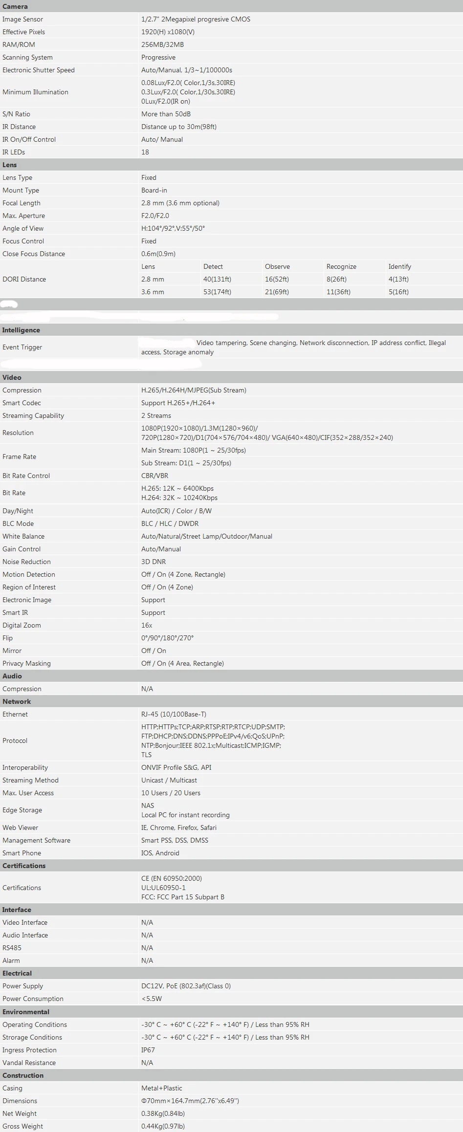 Dahua IPC-HFW1230S IPC-SF125 2MP Пуля IP камера POE H.265 IR 30 м IP67 наружная сетевая камера HFW1230S для домашней безопасности