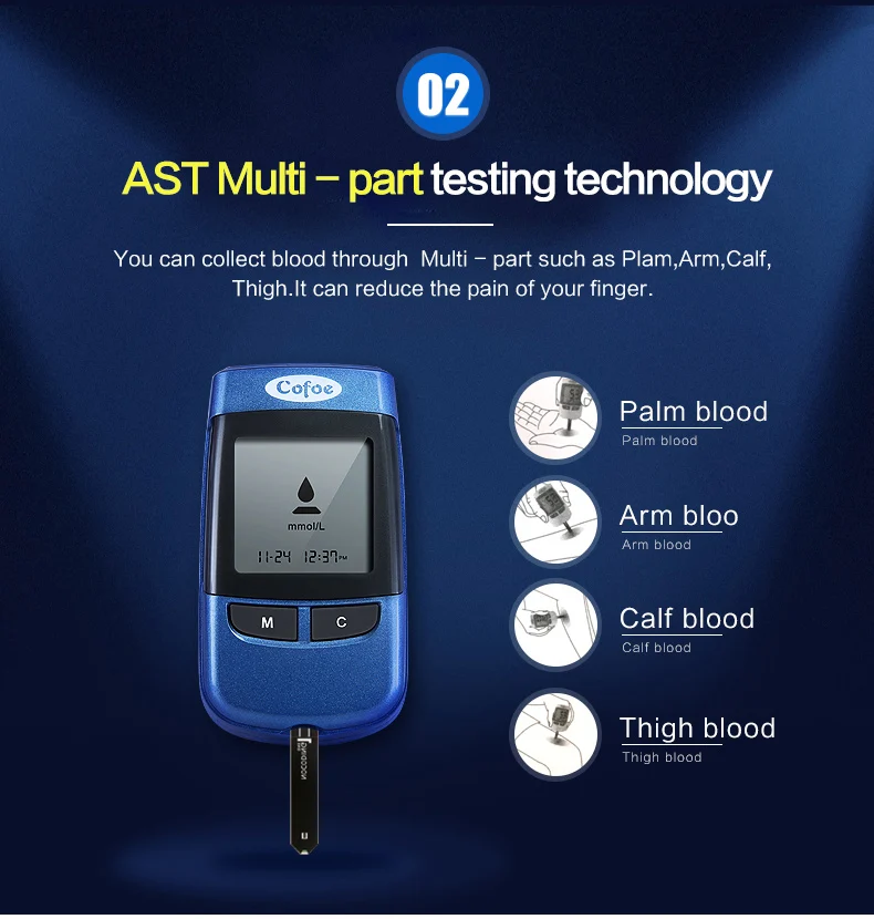 codificação Médica Medidor de Açúcar No Sangue Diabetes Glucometer Tester