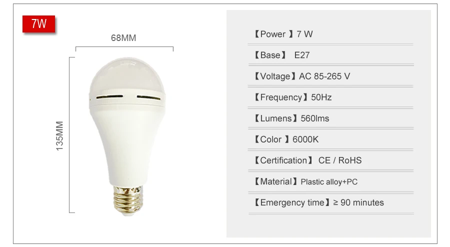 Умный светодиодный светильник E27, 7 Вт, 9 Вт, светодиодный аварийный светильник, 85-265 в, перезаряжаемый аккумулятор, светильник, лампа Bombillas для наружного освещения