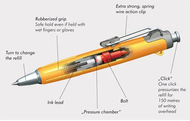 Tombow BC-AP AirPress Ballpoint Pen 0.7 mm Power Tank Ball Pen Japan 5