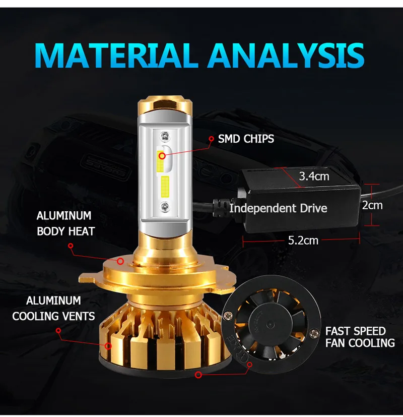 Мини 9005 светодиодный фары лампы 6000K Автомобильные фары H4 H8 H9 H11 9006 9005 HB3 HB4 White10000lm/комплект авто фары