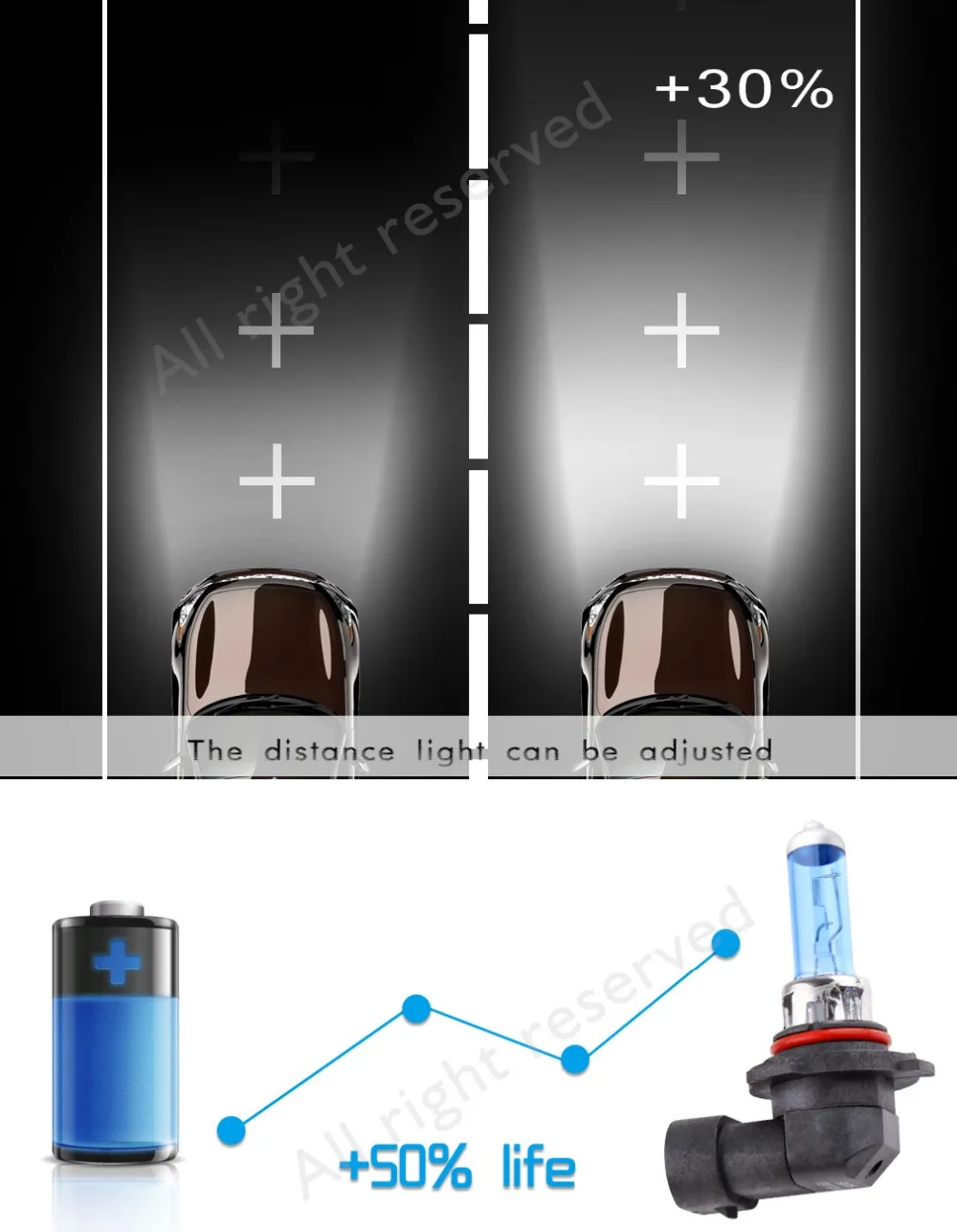 2 шт. 9005 HB3 55 W 12 V Супер яркие галогенные автомобильная лампа Противотуманные фары высокой Мощность лампы для автомобильных фар 5000 К белый свет