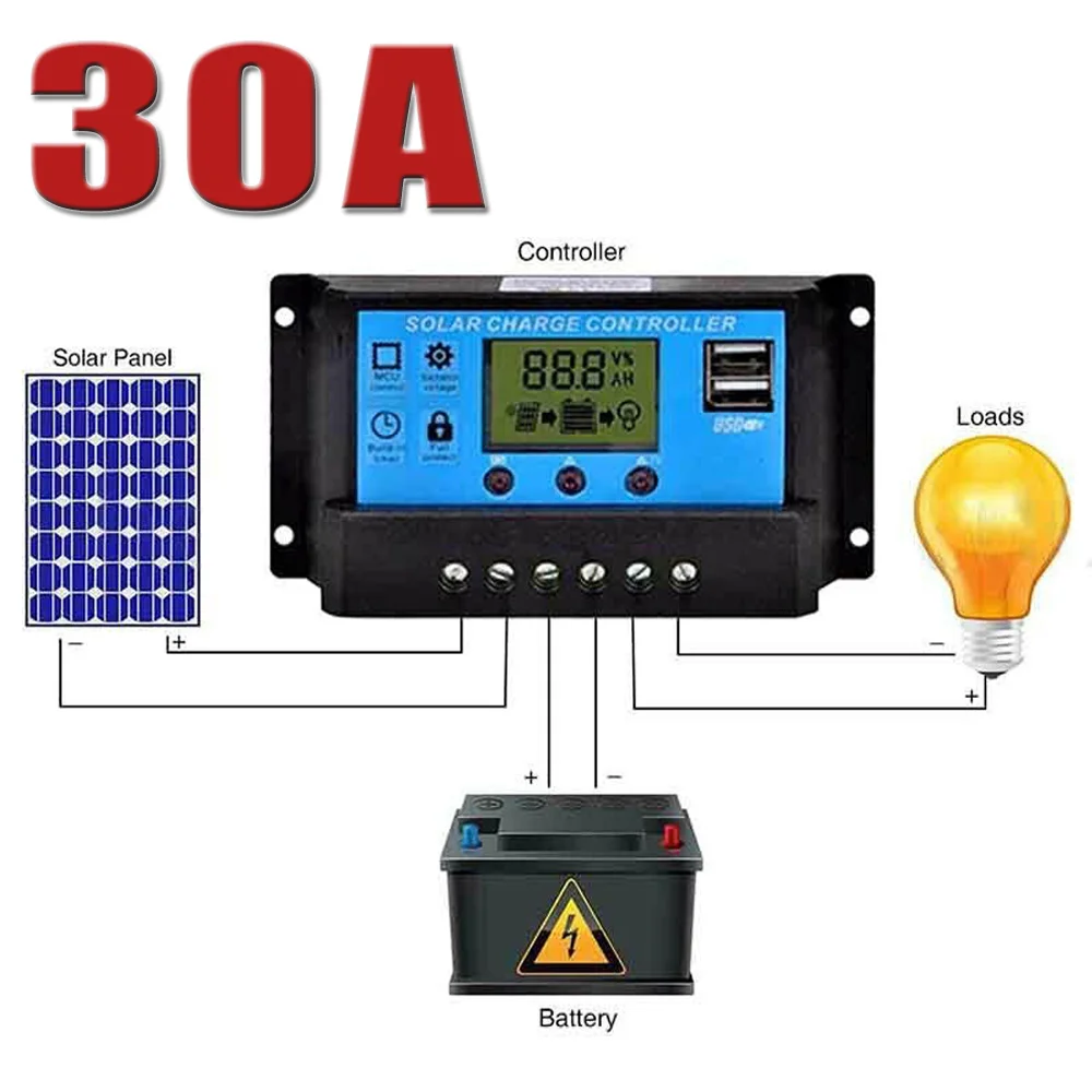10A; 20A; 30A lcd солнечная панель регулятор заряда батареи контроллер двойной USB инструмент