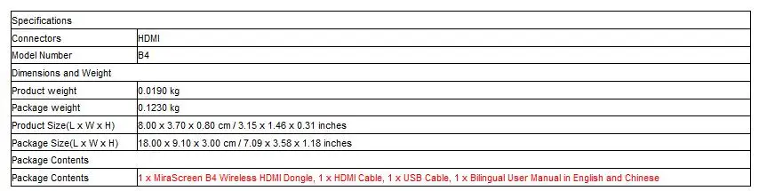 MiraScreen B4 беспроводной 2,4 ГГц HDMI Dongle Full 1080 P HD ТВ карты miracast DLNA Airplay для Android с внешняя антенна wifi