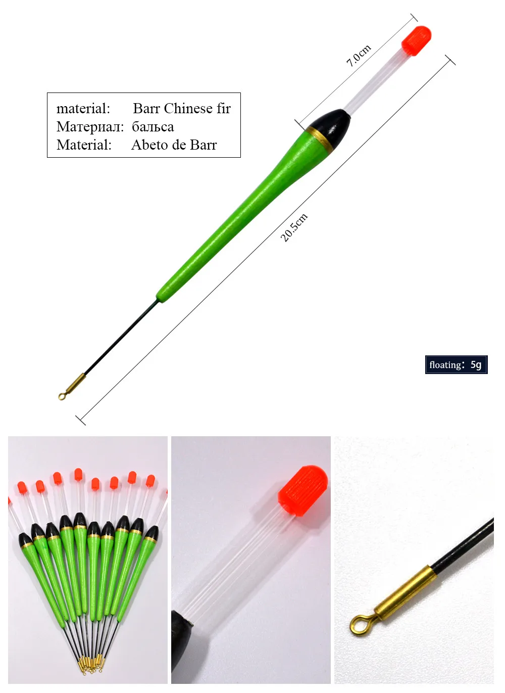 aeProduct.getSubject()