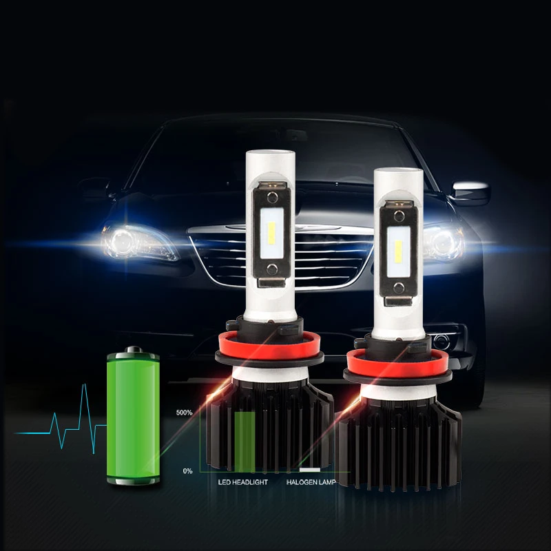 

SEALIGHT H8 H9 H11 LED 50W 8000LM CSP Chips Bulbs Car-Styling Headlight Bulbs 6000K 12V LED Lamp