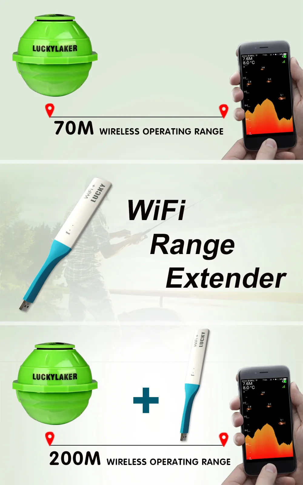 Finder for Fishing Underwater Camera Monitor WIFI Wireless sonar sensor (16)