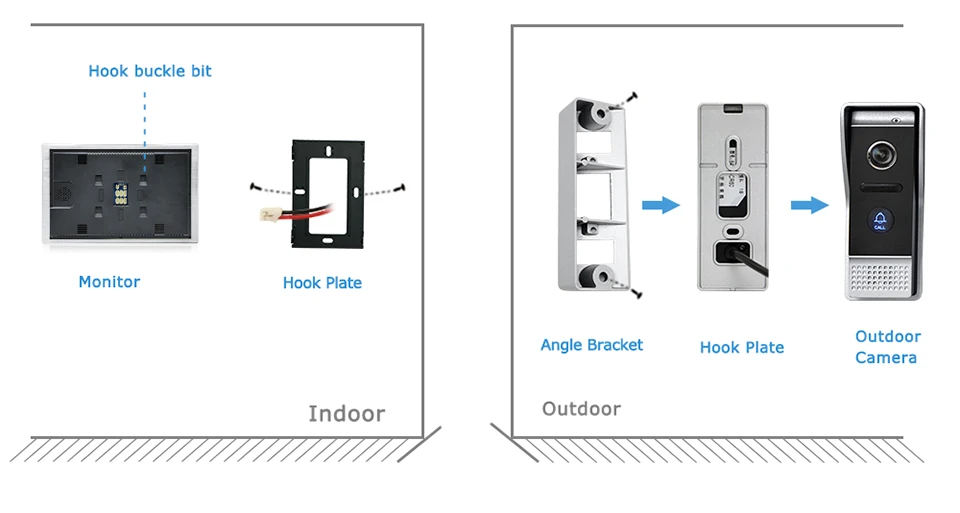 JeaTone 10" 4-wired Door Phone Video Intercom Video doorbell monitor Intercom + Extra 1200TVL Security Camera Waterproof System