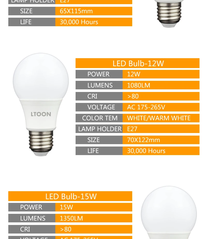 [LTOON] 4 шт. светодиодный светильник E27 3 Вт 5 Вт 7 Вт 9 Вт 12 Вт 15 Вт 18 Вт 175-264 в светодиодный лампада ампулы Bombilla высокой яркости светодиодный светильник