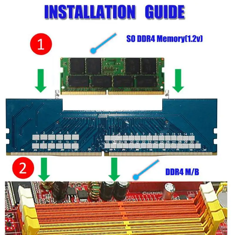 Профессиональный ноутбук DDR4 SO-DIMM к настольному компьютеру dimm память ram Соединительный адаптер для настольных ПК карты памяти конвертер адаптера переменного тока