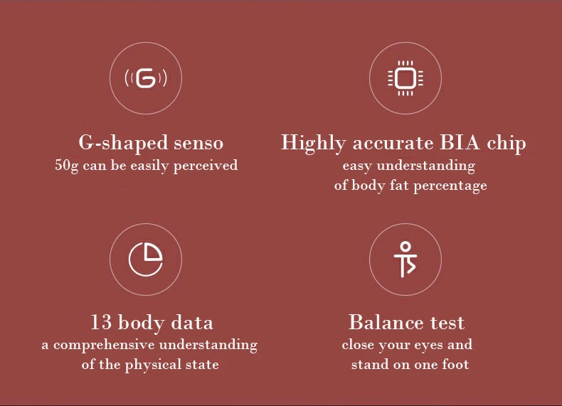 Новейшие оригинальные умные весы Xiao mi 2 для ванной комнаты, весы Fat mi 2, поддержка Bluetooth mi fit APP 13, данные для тела Xiao mi Balance