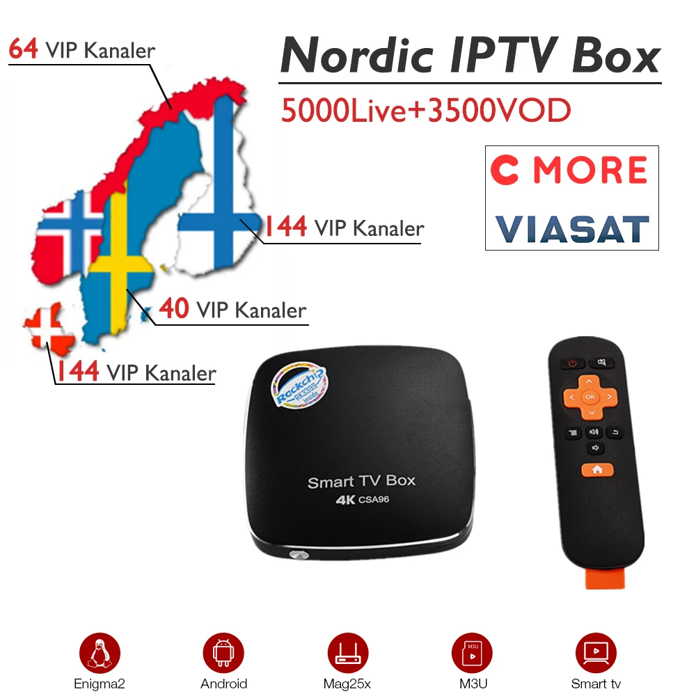 

CSA96 4G/32G RK3399 Android TV Box+Scandinavia IPTV Nordic Sweden Israel Europe IPTV BT4.0 Optical Output HDMI USB3.0 Type-C