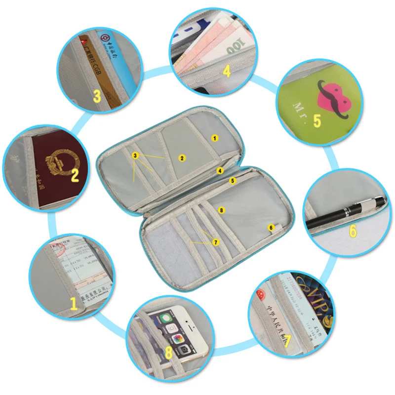 1 шт. чехол для паспорта, кошелек для путешествий, многофункциональная посылка для кредитных карт, держатель для ID, органайзер для хранения, Прямая поставка