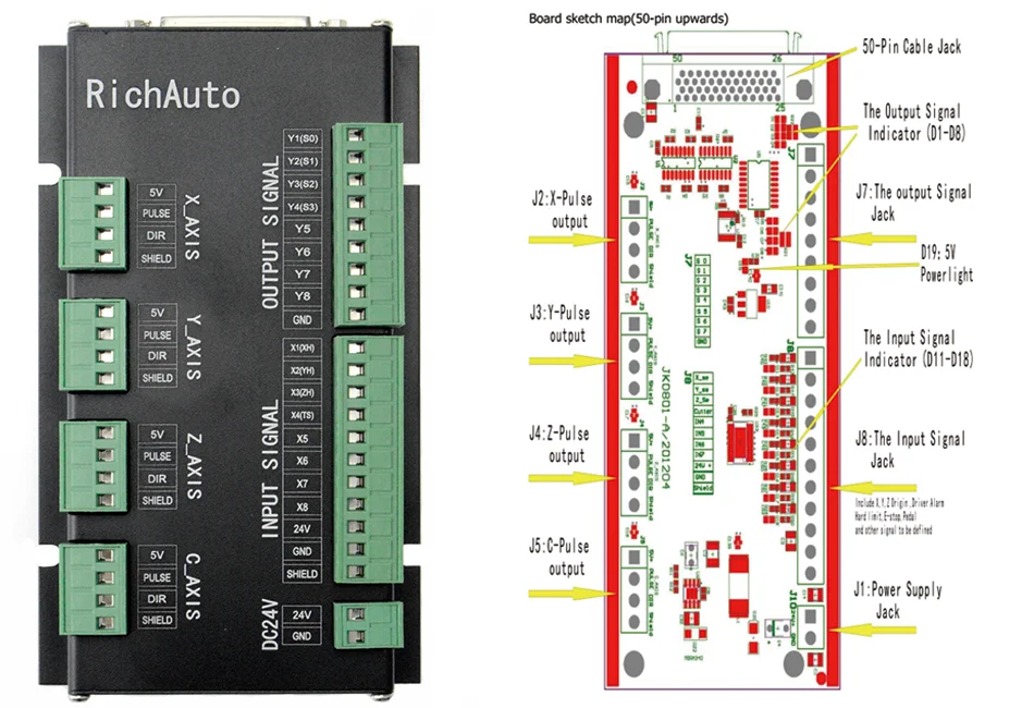 RichAuto A12 контроллер ЧПУ для станка плазменной резки DSP A12S A12E USB cnc системы управления английская версия