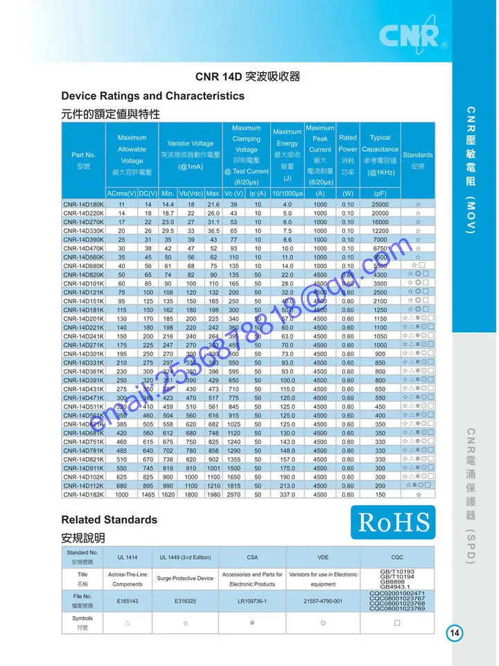 CNRPDF_04