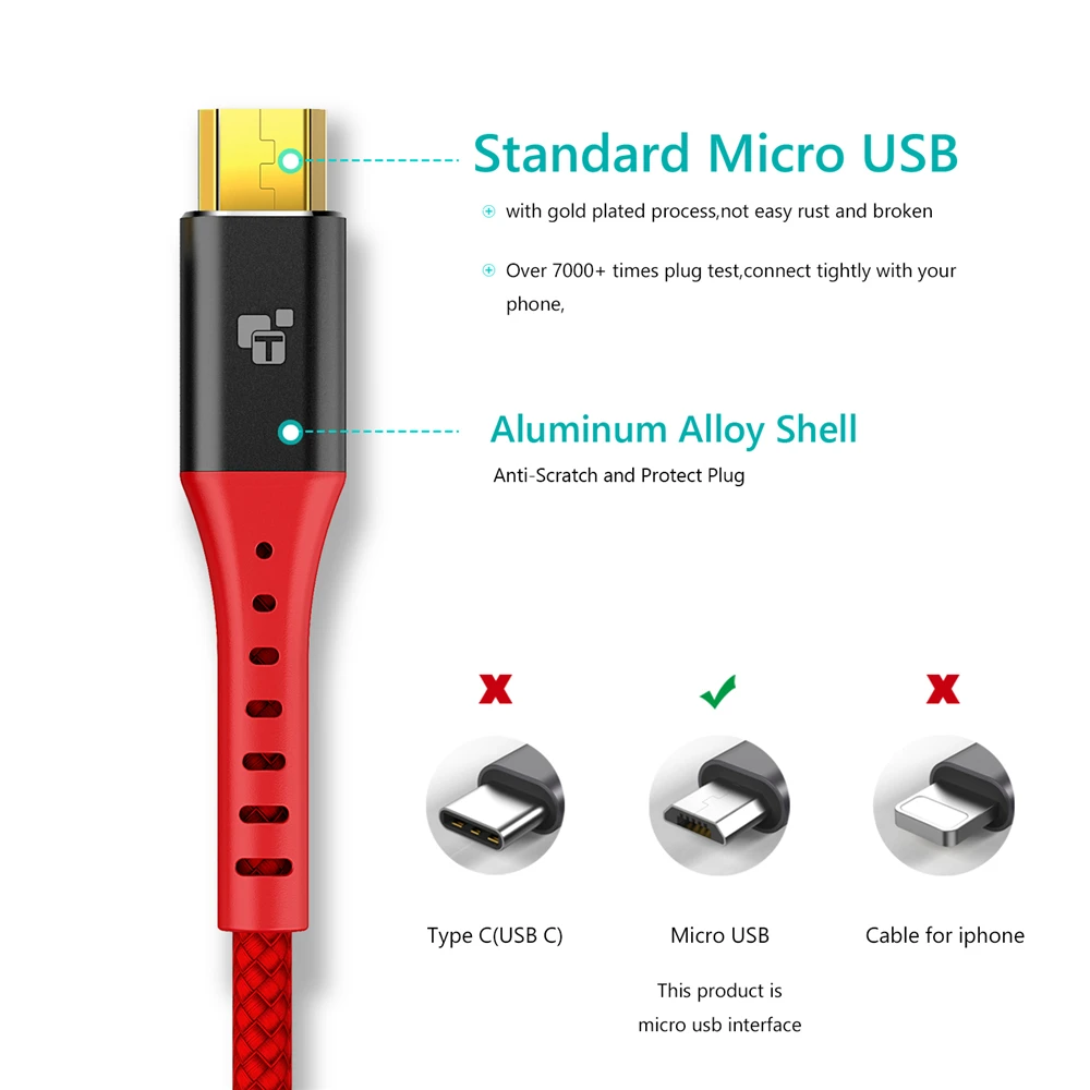 5V2A Micro USB кабель, Tiegem Быстрая зарядка USB ЗУ для мобильного телефона кабель 1 м 2 м 3 м кабель синхронизации данных для samsung htc LG Android