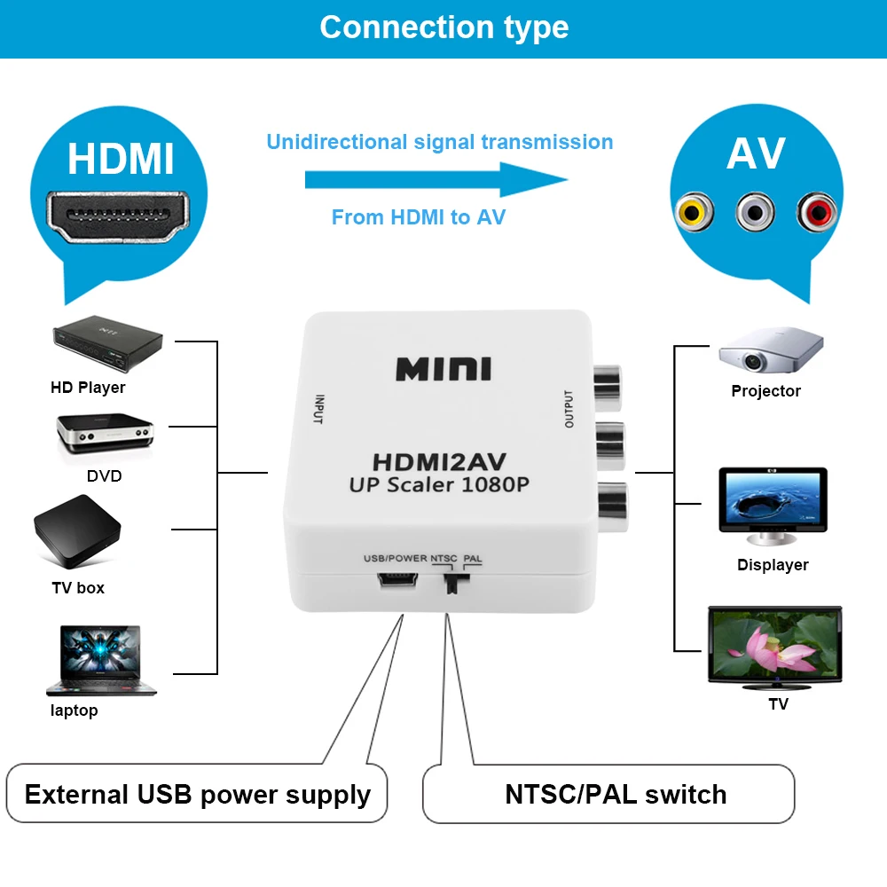 Mini HD Video Converter Box HDMI to RCA AV/CVSB L/R Video 1080P HDMI2AV Support NTSC PAL Output HDMI TO AV Scaler Switch Adapter