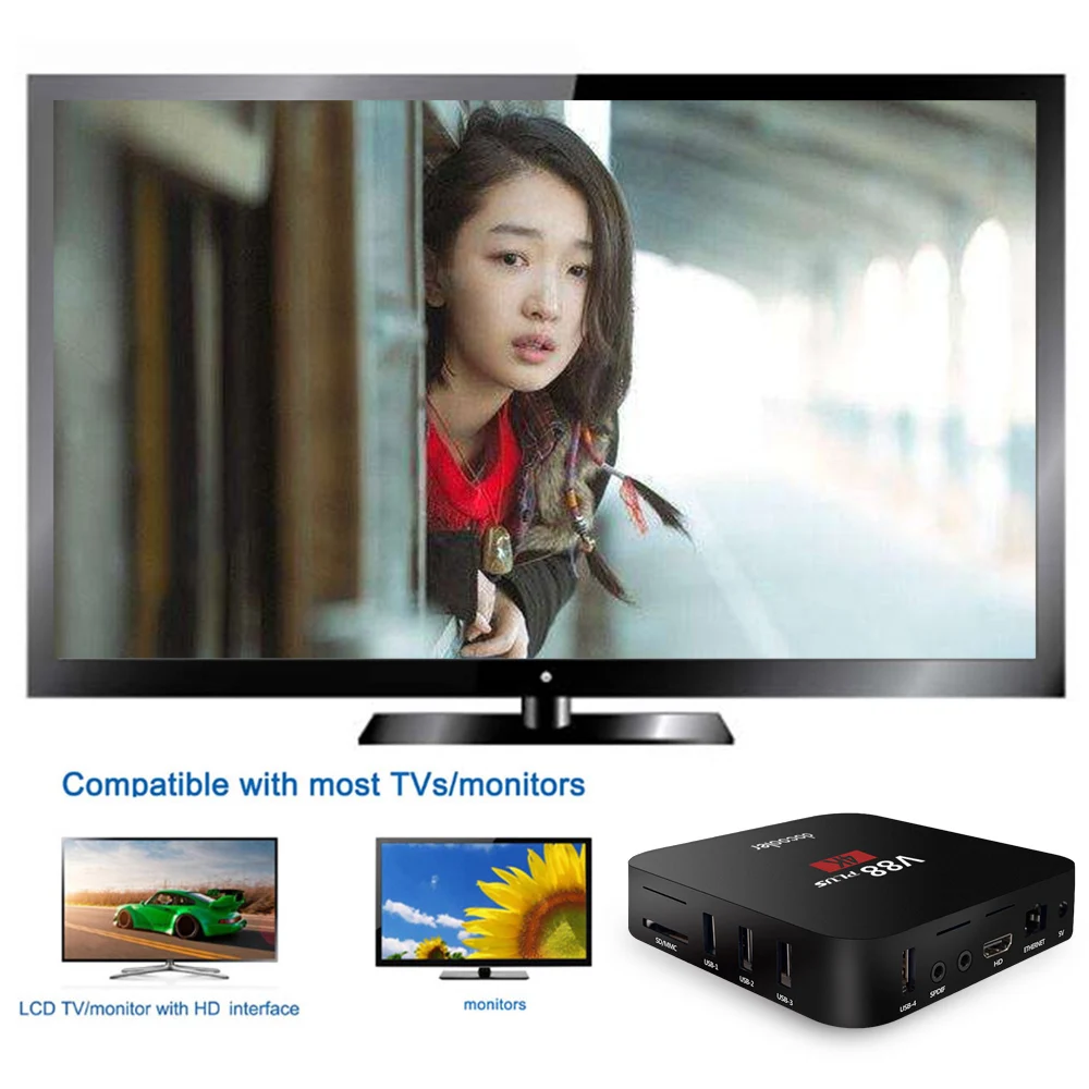 Docooler V88 Plus ТВ приставка Android 8,1 RK3329 Четырехъядерный 4K VP9 H.265 2 Гб 16 Гб Miracast DLNA WiFi LAN HD игры Смарт медиаплеер