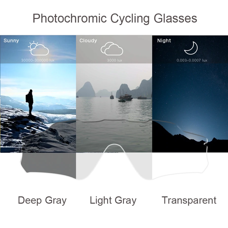 Новинка, фотохромные велосипедные солнцезащитные очки для мужчин, MTB, спортивные очки, велосипедные очки, линзы, обесцвечивание, велосипедные очки, анти-УФ