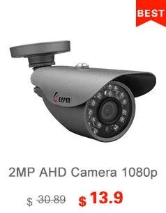CCTV camera 2