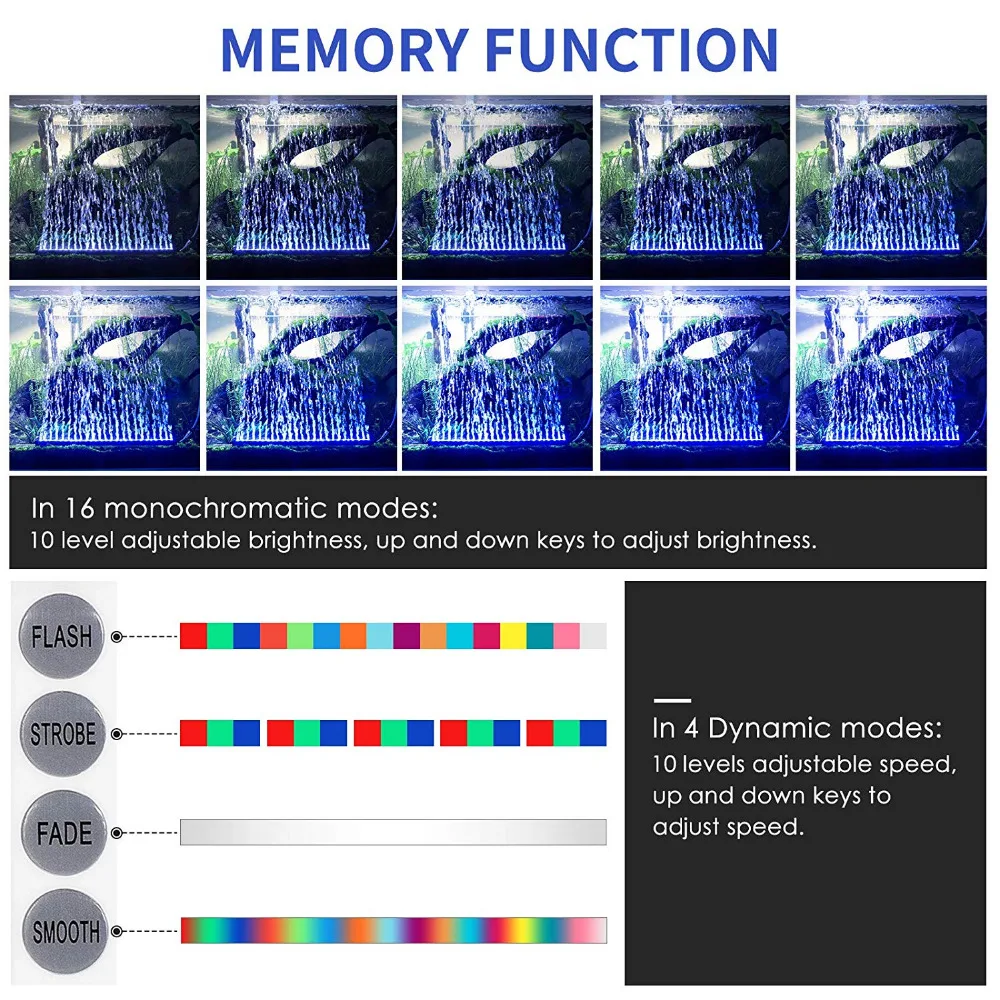 12-46 см, 5050 RGB светодиодный светильник для аквариума, погружной светильник для аквариума, лампа для кислородных пузырей, ЕС, США, штепсельная вилка