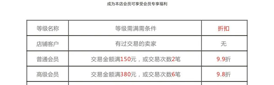 诚信通品牌理念_10