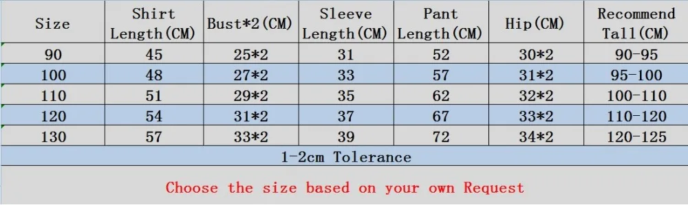 Size