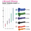 208cm Pull Up Fitness Power Band Gym Equipment Expander Resistance Rubber Band Workout Exercises Crossfit Strengthen Muscles ► Photo 2/6