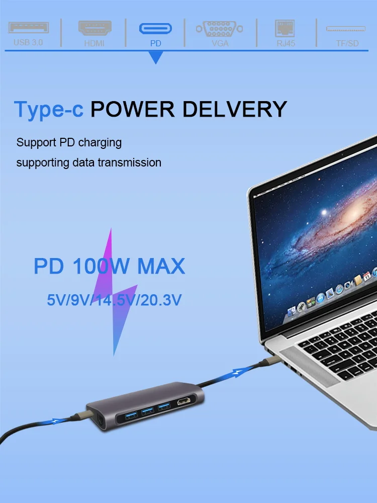  FSU USB C HUB With HDMI RJ45 PD Charger Card Reader USB 3.0 adapter USB HUB For Macbook Pro Accesso