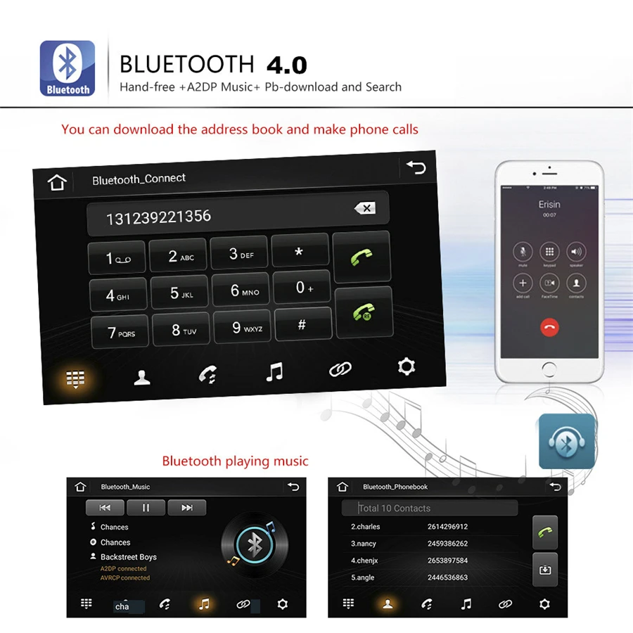 7 дюймов авто радио Android 1080P четырехъядерный ОЗУ 1 Гб ПЗУ 16 Гб сенсорный экран gps навигация 2 Din Wifi 3g 4G BT DAB Зеркало Ссылка OBD
